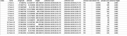 ../../Desktop/Screen%20Shot%202018-08-09%20at%203.40.12%20PM.png